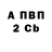 Кодеин Purple Drank Alena Shynkevich